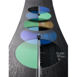 Burton Custom Flying V Snowboard + Step On Snowboard Bindings + Ruler Step On Snowboard Boots 2025- Step On Packages|Snowboard Packages