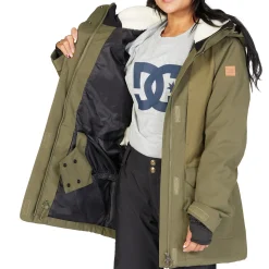 DC Panoramic Parka - Women's-Women Snow Clothing|Insulated & Puffer Jackets