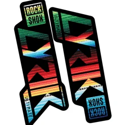 Ground Keeper Decals- Frame Protection