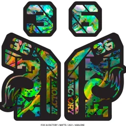 Ground Keeper Decals- Frame Protection